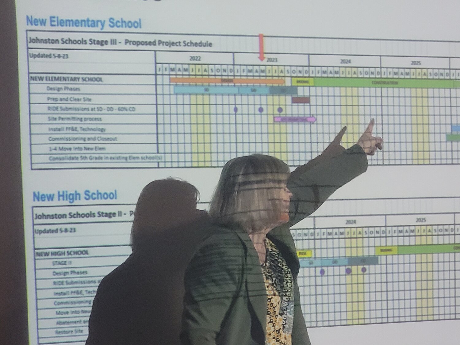 NEW JHS: Cathie Ellithorpe, Principal of the SLAM Collaborative, unveils the earliest timeline plans for the planned new Johnston High School and Elementary School.